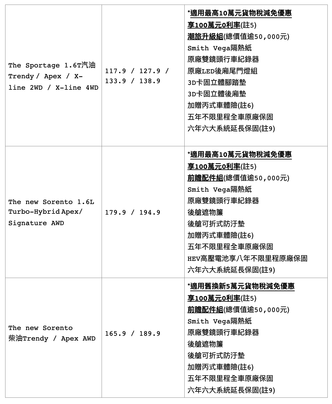 截圖 2026-03-02 下午6.33.05